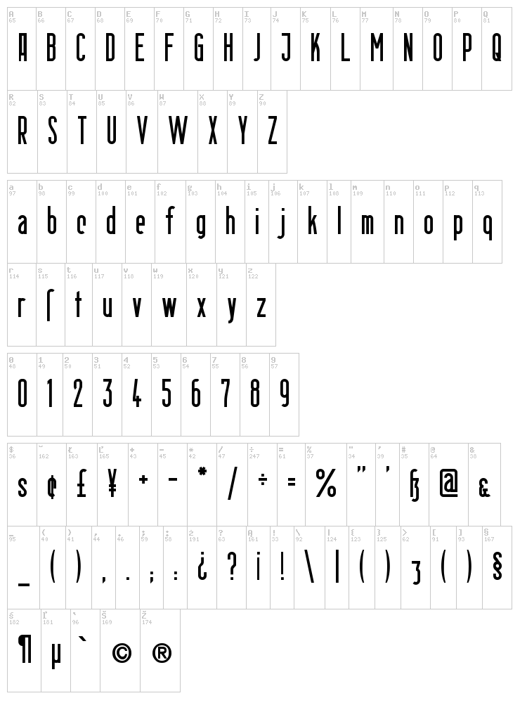 Berlin Email font map